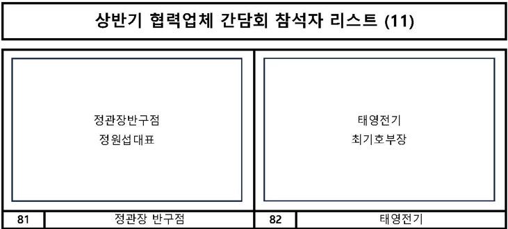 협력사 명함